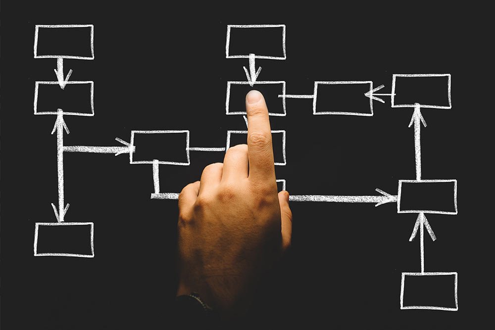 HIZLI BOZUK KONUŞMA